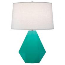 Robert Abbey 943 - Egg Blue Delta Table Lamp